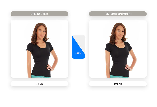 Magento 2 ImageOptimizer – Ladezeitoptimierung Screenshot