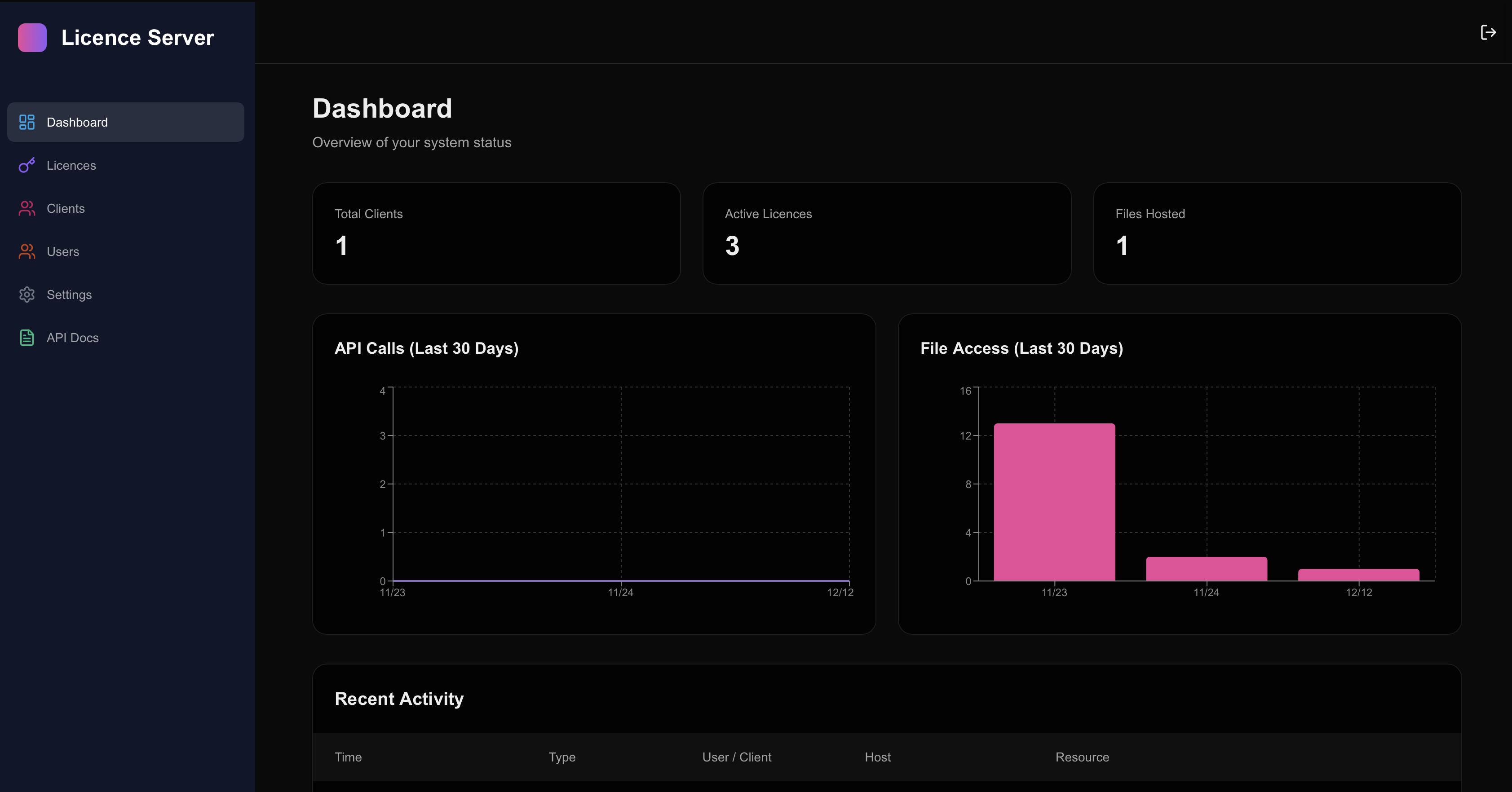 Multi-User Lizenz-Server Admin mit REST-API und Fileservice Screenshot